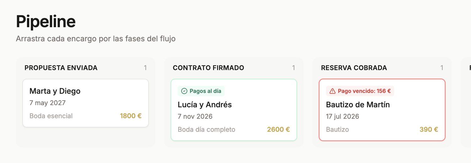 El embudo de FlowSimply Studio, con las tarjetas de cada boda repartidas por fases: solicitud, propuesta, contrato firmado, adelanto y entrega.